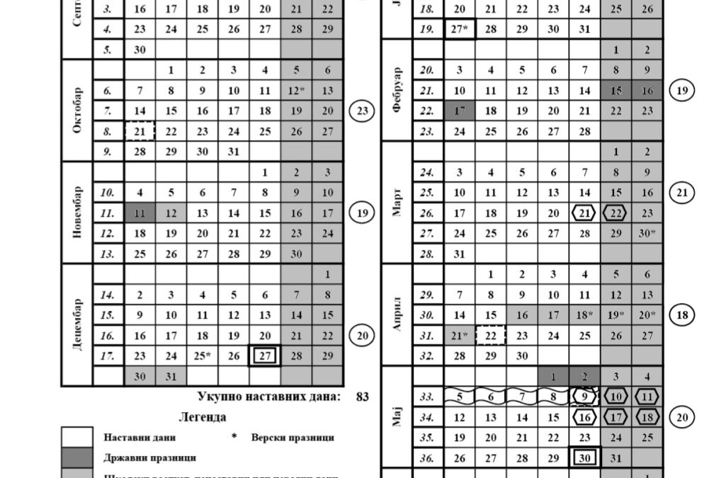 Почетак школске 2024/25. године